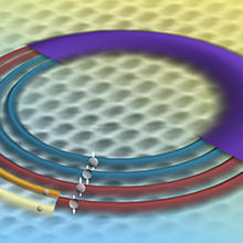 artist's rendition illustrates electron energy levels in graphene