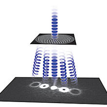 Schematic of flat electron wavefronts twisted into a fan of helices using a very thin film with a 5-micron-diameter pattern of nanoscale slits