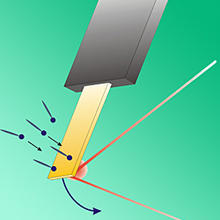 NIST researchers measured the surface stress of a monolayer film