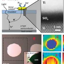 Multiple views of NIST's photoelectrochemical hydrogen cell.