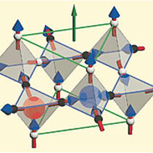 Magnetic monopoles are created when the spin of an ion in one corner of a spin ice crystal is knocked askew, creating a monopole and adjacent antimonopole.