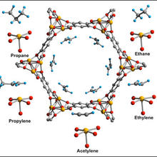 MOF filter