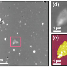 nanoscale microscopy