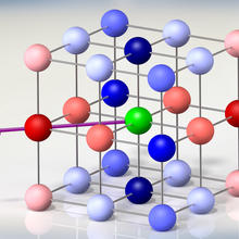 Illustration of the interaction energies