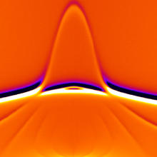 Spectroscopic image showing the microwave-frequency magnetic resonances of an array of parallel, metallic thin film nanowires ("stripes")