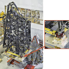 The complete Primary Mirror Backplane Support Structure for the James Webb Space Telescope. The inset shows the location of the four support mounts of the type that NIST measured.