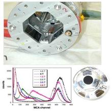 X-ray detector