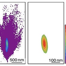 NIST researchers' new approach to trapping nanoparticles uses a control and feedback system that nudges them only when needed.