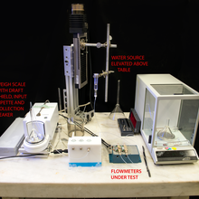 photo of calibration test setup