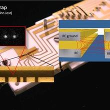 quantum information and ion traps