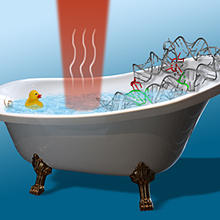 illustration of infrared laser light heating bathtub water