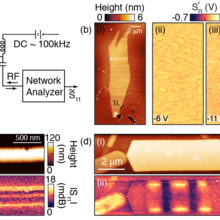 Microwave Near-Field Imaging of Electronically Heterogeneous Materials