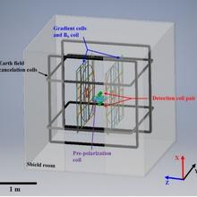 ULF MRI system