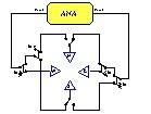 NISTCal Four-Port Measurement Software NISTCal Four-Port Measurement Software