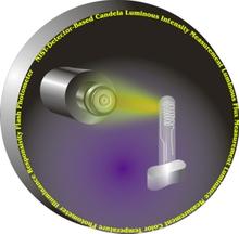 Photometry short course logo Photometry short course logo