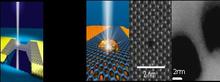 2D Materials Nanosculpting and Bioelectronics Applications