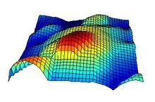 Vulcan Data on Bayesian Gaussian Process Model for Estimating Greenhouse Gas Surface Fluxes