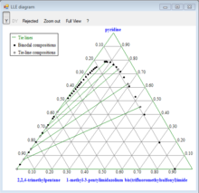 TDE example 2