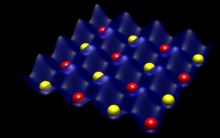 Quantum Computations in Optical Lattices