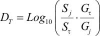 Transmission density for film strips