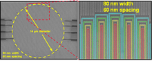 Four-element superconducting nanowire single-photon detector