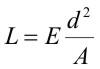 luminance equation