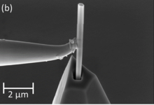 Gallium nitride nanowire being mounted onto an atomic force microscopy tip with a micromanipulator in a NIST focused ion beam tool.