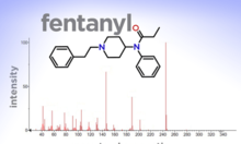 fentanyl