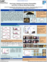 Figure 2. Real-Scale Upholstered Furniture Flammability and Effect of Silicone-Based Backcoating