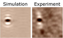 Figure 3. Comparison between experimental and simulated differential images of a bridge defect.