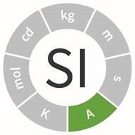 A - Ampere-elektrisk strøm-2018