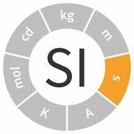 SI Time | NIST