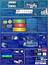 AMMT Background and Research Goals