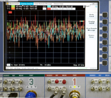 waveform display