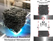 A 3 Dimensional cube of disordered short rods  getting compressed from top to bottom.