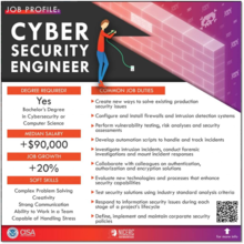 Cyber Security Engineer