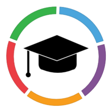 Cyberframework Online Learning