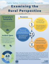 PSCR researchers created an infographic to display their examination of first responders serving rural communities