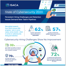 Discovering Cybersecurity Careers Nist