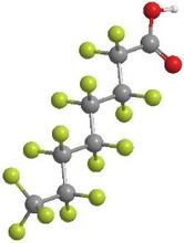 PFAS molecules