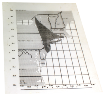 Acetate Overlay Maps of Hurricane Camille 1969_2