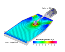 Model of thermal desorber from IMS