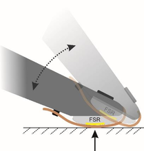 Sampling wand interacting with a surface at various angles