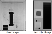 Threat-based testing image