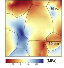 Mean residual thermal stress in sintered alumina