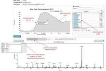 Visual Mass-Spec Share