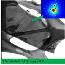 InSe with diffraction pattern