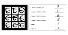 Grid shows nine different ways to write the letter E, with descriptions to the right. 