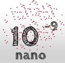 10 to the -9 (nano)
