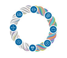 Circular economy at NIST no text